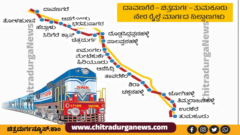 Davangere, Chitradurga and Tumkur direct train route